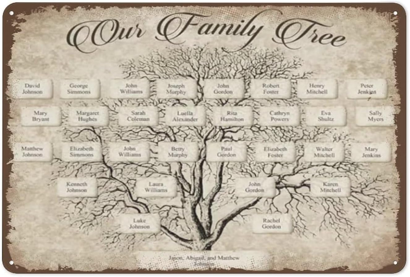 Family Tree Print - 가족 계보표 인쇄용, 계보표 인쇄, 조상표,